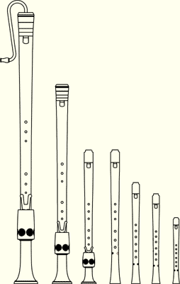 Renaissance Recorders